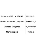 DORMITORIO MOD.RONCAL AMBIENTE 06-A TRUFA-CAÑON
